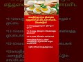 How Many Eggs Should You Eat Daily Age-Wise Guide