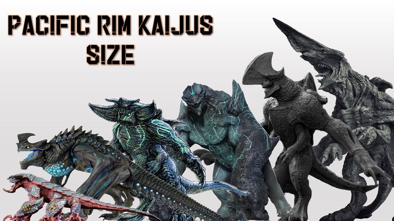 Kaiju Size Chart