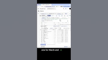 How to Union Tables in SQL