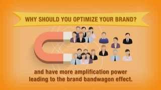 Build Your Brand Development Strategy Brand Establisher