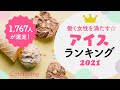 Cityliving Party 2021 「働く女性を満たす☆アイスランキング」　by編集部