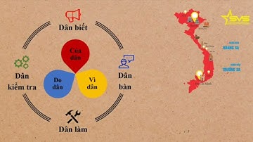 Giới thiệu tác phẩm Dân vận của Chủ tịch Hồ Chí Minh
