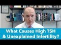 Unexplained Infertility and high TSH (thyroid stimulating hormone)