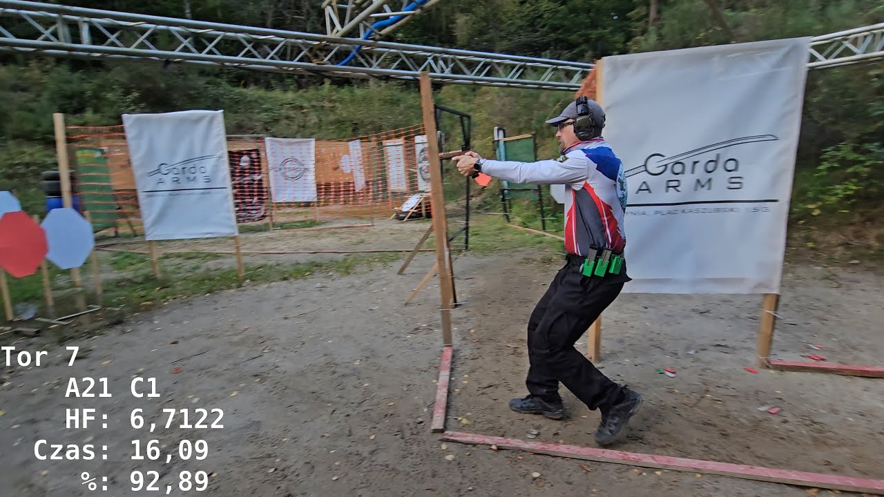 Trzymaj Gardę #3 IPSC L1