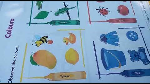 Class Nursery Mathematics lecture-6 Afaq Sun Series