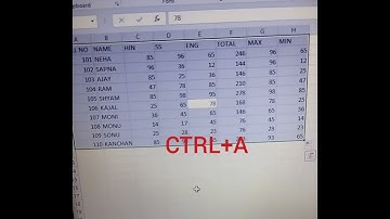 Excel All Border shortcut key