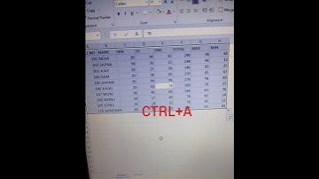 Excel All Border shortcut key