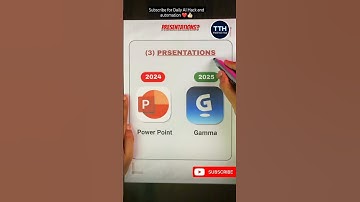 💡🤯You Won’t Believe These AI Tools Exist in 2025! 💯🔥 #shorts #ytshorts #ai #viral