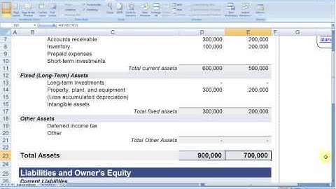 Balance Sheet - Vertex42
