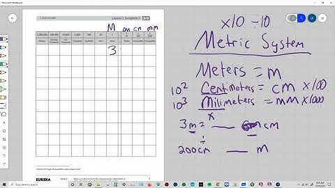 Metric System Place Value