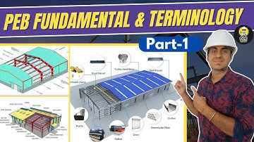 PEB Complete Guide: Fundamentals and Terminology Part 1 | Akshay Kamath