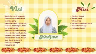 MEMPRESENTASIKAN IDE KEWIRAUSAHAAN - BAHASA INDONESIA | KELOMPOK 1 KELAS XII. F1