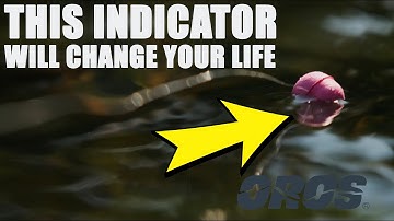 Strike Indicators FINALLY Perfected