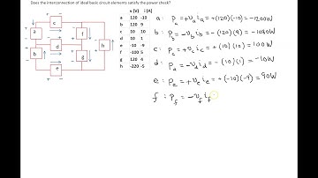 Ideal basic circuit element  - Example 2 Interconnection of Ideal Basic Circuit Elements