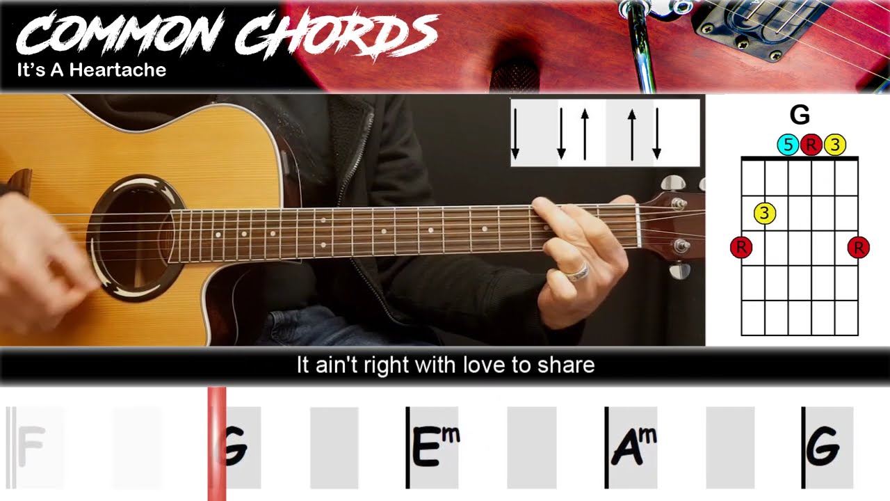 It's A Heartache - Bonnie Tyler | EASY GUITAR LESSON | Scrolling Chords & Lyrics