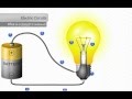 Explaining an Electrical Circuit