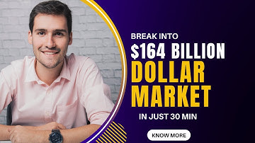 Tiny Brander Review - Create Your Own Print & Ship On Demand Supplement Store