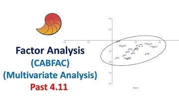 Factor Analysis | Multivariate Analysis | Ordination Analysis | Past 4.11