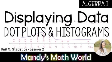 Displaying Data: Dot Plots and Histograms