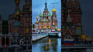 Top 10 Countries That Have The Most Number of Internet Users in 2023. #top10 #shorts #editingzone.