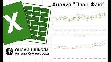 Графики "План-Факт" в Excel (2 примера)