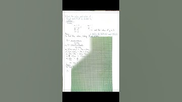 BLE 2081 Important O. Math Questions on Co-ordinates🔥📜