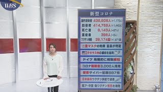 ３月４日のコロナ関連ニュースまとめ