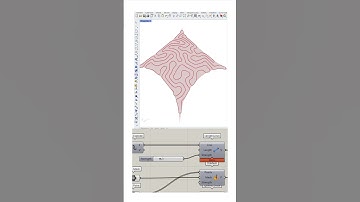 Kangaroo Grasshopper tutorial #shorts