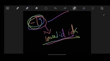Linear Search Explained with Dry Run Examples | Easy Step-by-Step Guide for Beginners