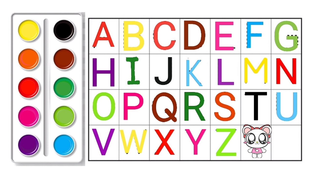 Abcd | abcd, abcde | a for apple | abcd rhymes | alphabets | phonics ...