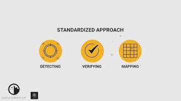 What is a PAS128 Underground Utility Survey