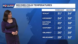 Central Florida's cold snap: Everything to know about dangerous temps, wind chills and possible f...
