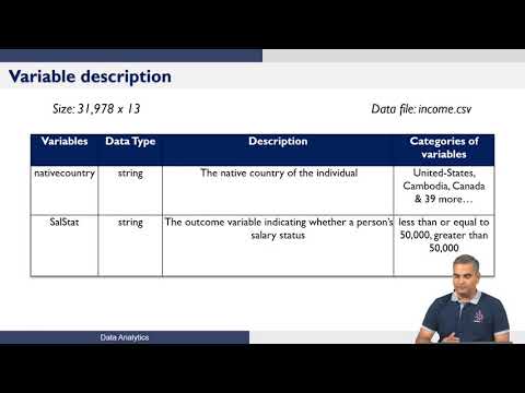 22 Introduction to