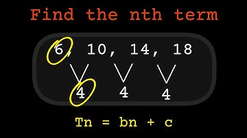 LINEAR NUMBER PATTERNS IN 6 MINUTES!