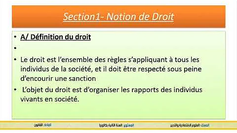 Quels sont les types de droits ?