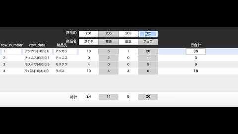 FileMakerでクロス集計
