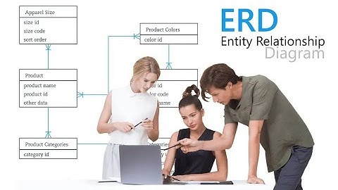 Hướng Dẫn Vẽ ERD trên ERDPLUS
