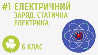 картинка: Електричний заряд. Статична електрика #1