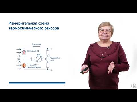 Термохимические газоанализаторы
