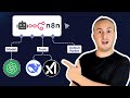 Getting Started with n8n: Quick Tutorial in 30 Minutes! (Beginner’s Guide)