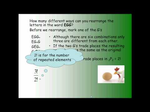 Permutations with Repetition