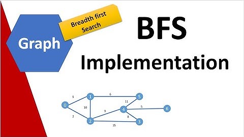 5.4 Graph Data Structure : BFS implementation