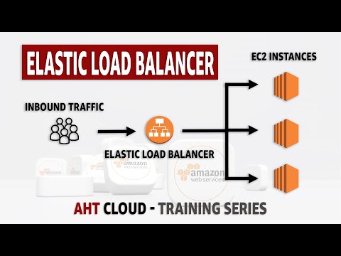 วีดีโอ: Elastic Load Balancing ทำงานอย่างไร