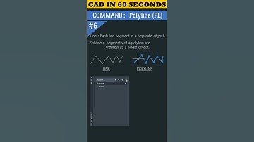 CAD in 60 Seconds | Polyline Command in AutoCAD #shorts #autocad