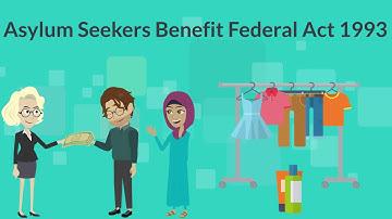 German Asylum Process - Instructional Video