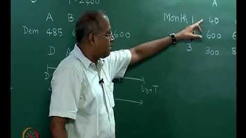 Mod-05 Lec-20 Disaggregation -- time varying demand, Safety stock -- ROL for discrete demand