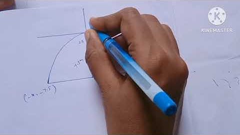 12th Maths/Ch:5/Exercise:5.5-8th sum
