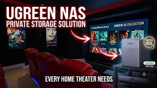 UGREEN NAS | The Private Storage Solution Every Home Theater Needs