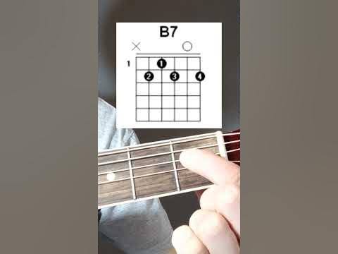 Аккорд B7 (H7) #shorts - YouTube