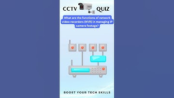 What Are the Functions of Network Video Recorders (NVR) in Managing IP Camera Footage? #cctvquiz